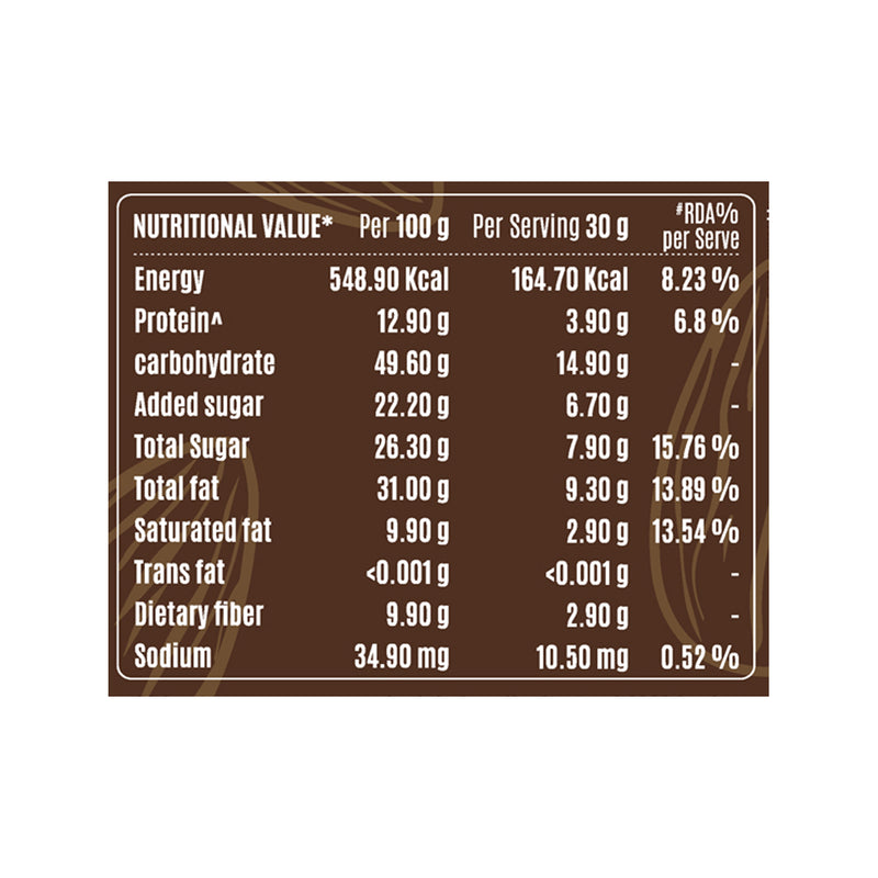 Prebiotic Nutshots - Chocolate Coated Almonds 30g - Pack of 4