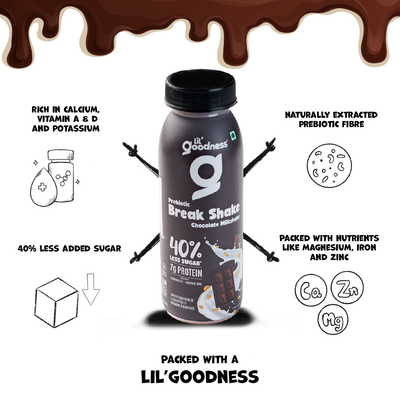 Prebiotic Break Shake - Chocolate Milkshake with Oats 200 ml (Pack of 8)