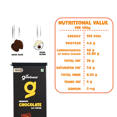Prebiotic Dark Chocolate Mini Trial Pack 13g, Pack of 20