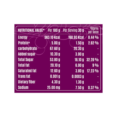 Assorted Prebiotic Nutshots - Chocolate Coated Almond and Cranberry 30g - Pack of 2