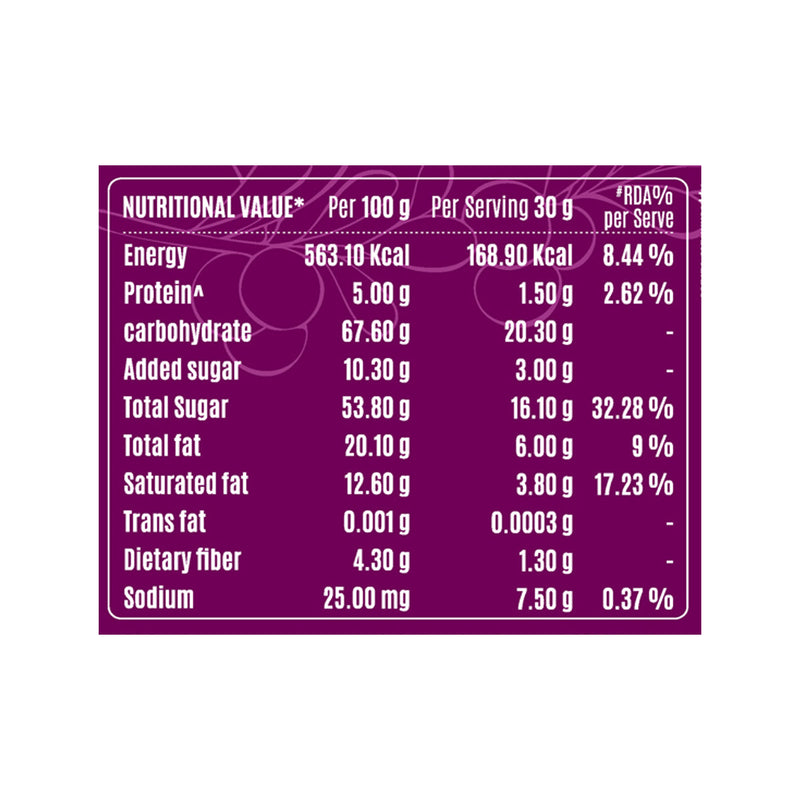 Assorted Prebiotic Nutshots - Chocolate Coated Almond and Cranberry 30g - Pack of 2